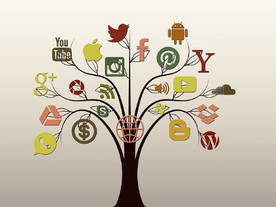 Baum der sozialen Netzwerke